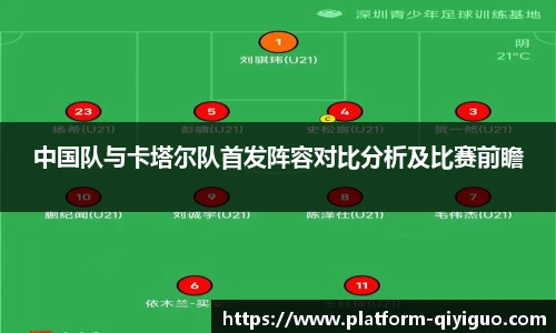 中国队与卡塔尔队首发阵容对比分析及比赛前瞻